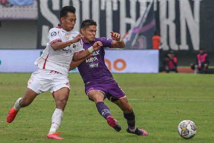 Nhận định, soi kèo Persikabo vs Persita, 15h ngày 2/2
