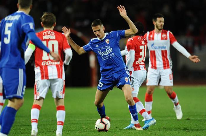 Nhận định, soi kèo Vozdovac vs Crvena Zvezda, 21h00 ngày 03/03