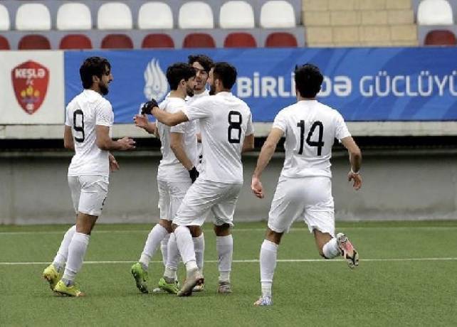 Nhận định, soi kèo Difai Agsu FK vs Karvan FK, 19h00 ngày 3/4: Sáng cửa dưới