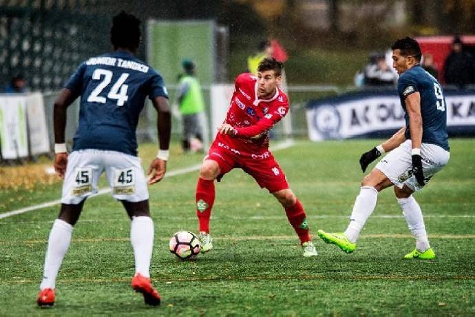 Nhận định, soi kèo Oulu vs Jaro, 22h59 ngày 2/8: Leo cao