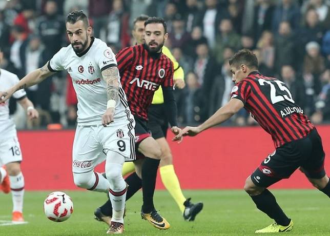 Nhận định Konyaspor vs Genclerbirligi, 23h ngày 3/2