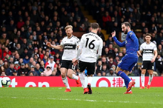 Trực tiếp Ngoại hạng Anh v&ograve;ng 29: Fulham vs Chelsea, 21h05 ng&agrave;y 3/3
