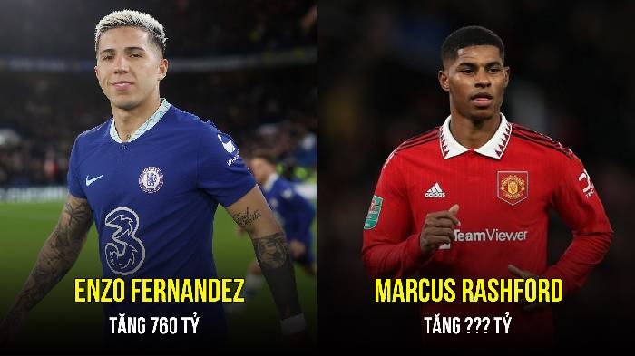 Top 5 ngôi sao có bước nhảy vọt giá trị mùa này: 2 viên ngọc quý của Napoli