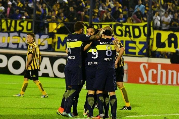 Nhận định, soi kèo Rosario Central vs Boca Juniors, 6h15 ngày 5/9