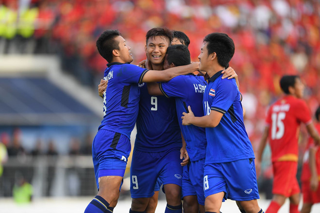 U22 Thái Lan muốn đấu với U22 Việt Nam trước thềm SEA Games 30