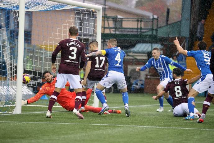 Nhận định, soi kèo Heart vs Kilmarnock, 2h45 ngày 4/12: Tìm lại chiến thắng