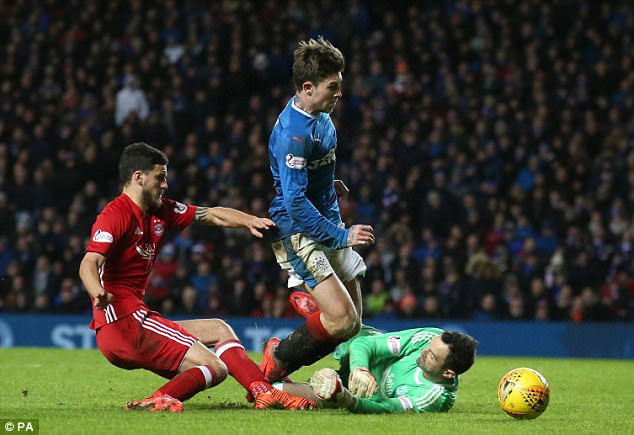 Nhận định Aberdeen vs Rangers 02h45, 07/02 (VĐQG Scotland)