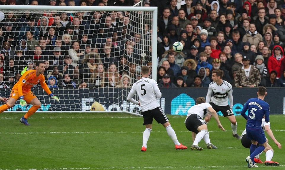 Xem lại Fulham vs Chelsea (Premier League, Ngoại hạng Anh vòng 29)