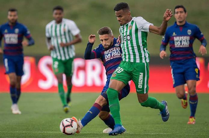 Soi kèo, dự đoán Macao Chaves vs Rio Ave, 3h15 ngày 6/9