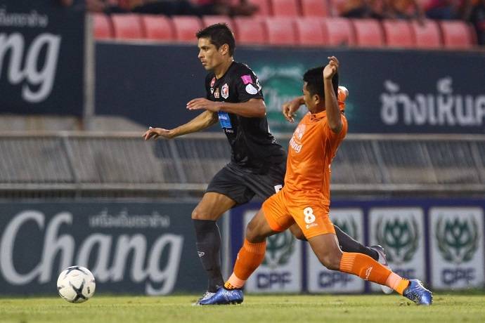 Nhận định Port FC vs Sukhothai FC, 18h00 ng&agrave;y 6/2