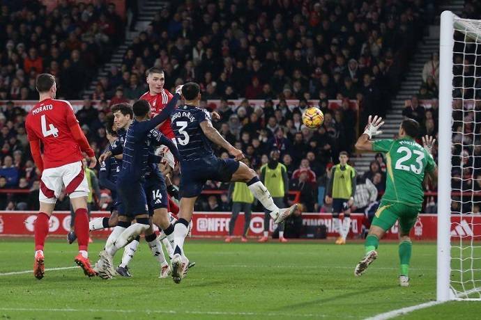 Soi kèo phạt góc Aston Villa vs Nottingham, 23h30 ngày 5/4