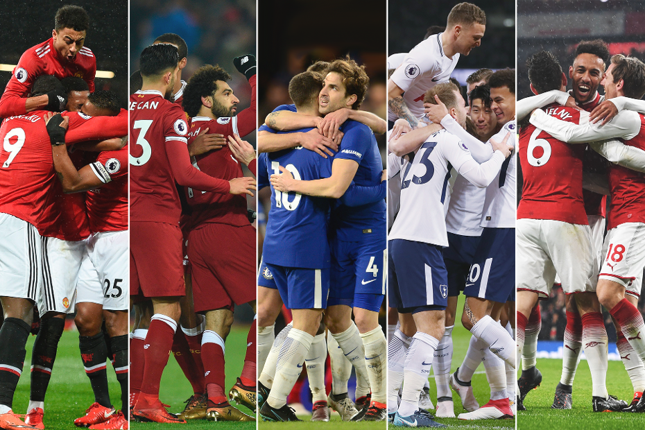 Danh sách các đội ngoại hạng Anh dự cup c1 châu Âu 2019/2020