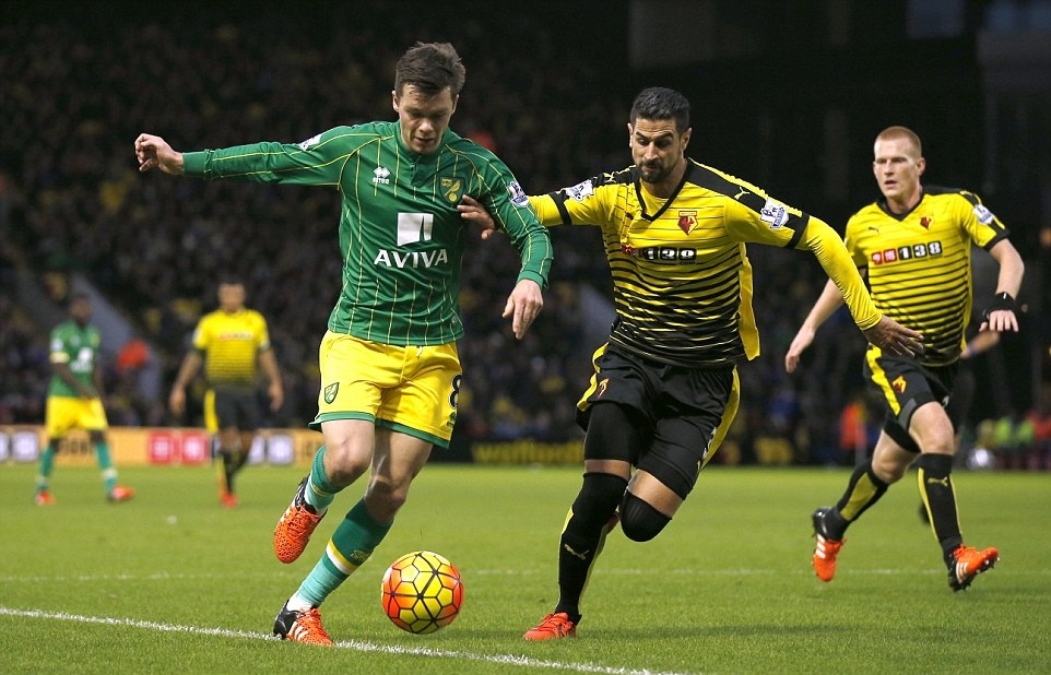 Nhận định Watford vs Norwich, 0h00 ngày 8/7