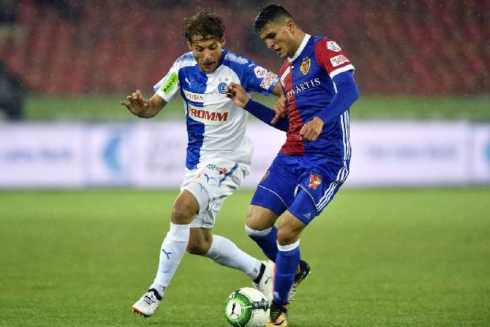 Nhận định, soi kèo Grasshoppers vs Basel, 21h30 ngày 6/8