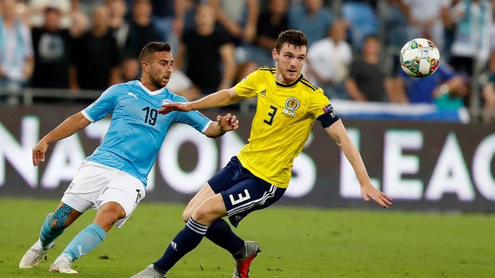 Nhận định Israel vs Slovakia, 1h45 ngày 8/9