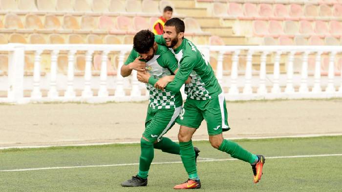 Nhận định, soi kèo Mil Mugan vs MOIK Baku, 17h00 ngày 7/12