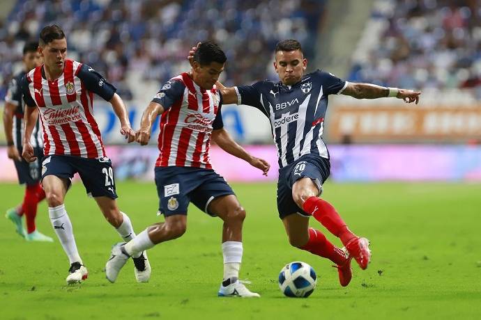 Phân tích kèo hiệp 1 Monterrey vs Guadalajara, 10h10 ngày 8/1