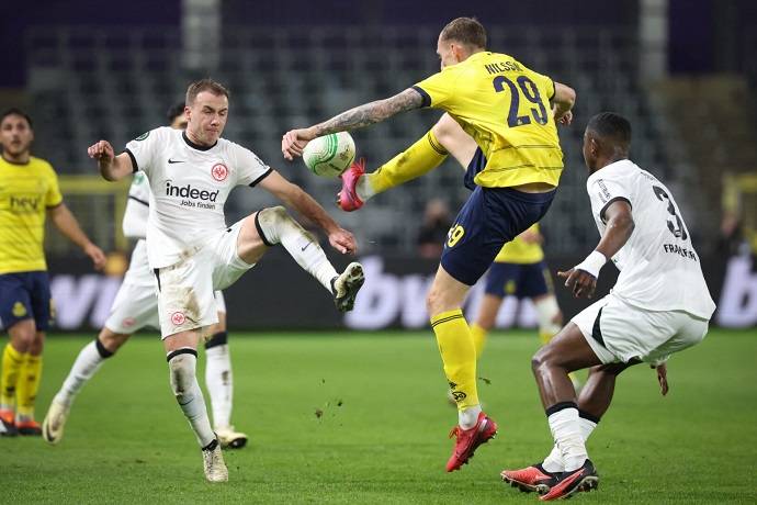 Nhận định, soi kèo St. Gilloise với Fenerbahce, 3h00 ngày 8/3: Đôi công