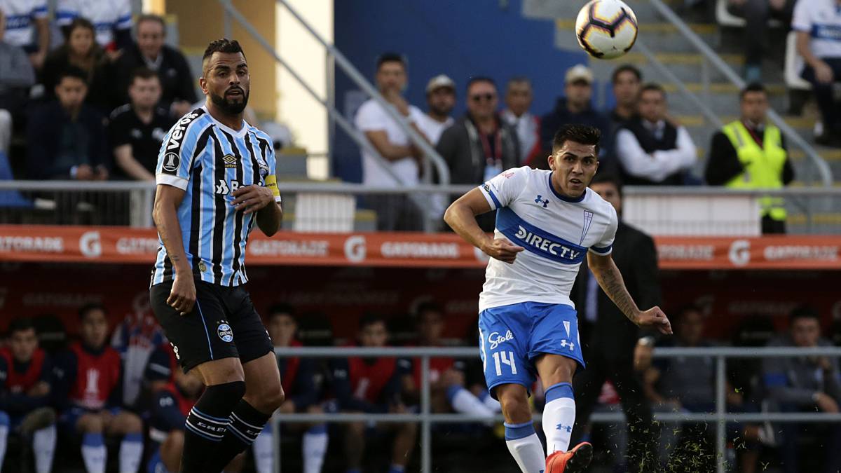 Nhận định Gremio vs Universidad Catolica 05h15, 09/05 (Copa Libertadores)