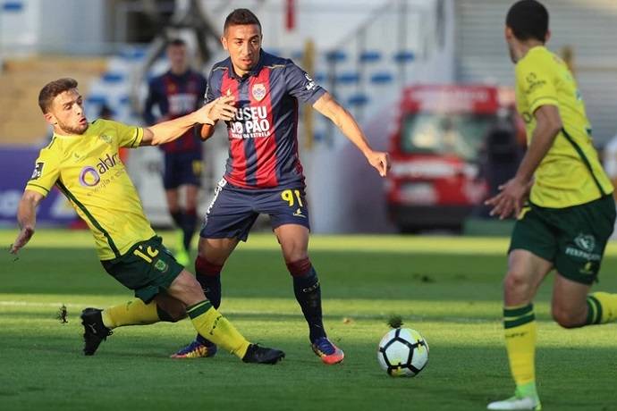 Nhận định, soi kèo Paços Ferreira vs Chaves, 22h30 ngày 8/1