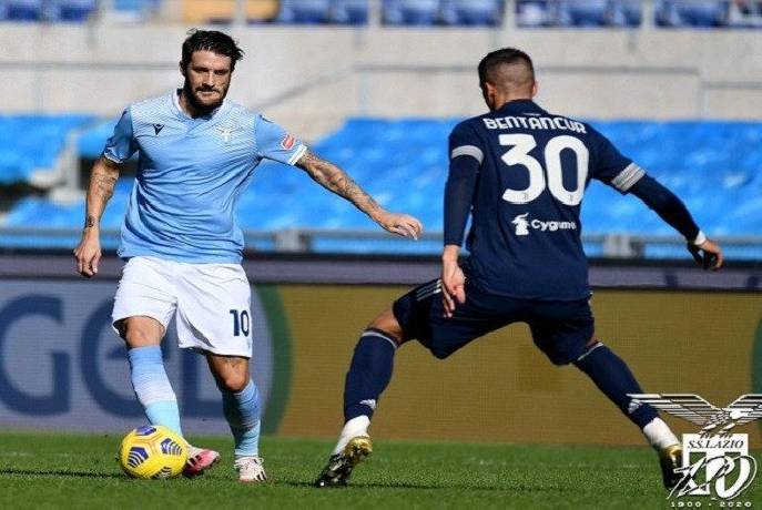 Soi kèo đặc biệt Lazio vs Juventus, 01h45 ngày 9/4
