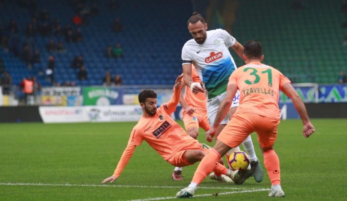 Nhận định Rizespor vs Kayserispor, 22h30 ngày 9/7