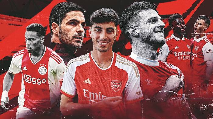 Top 3 thay đổi quan trọng giúp Arsenal lật đổ Man City mùa tới