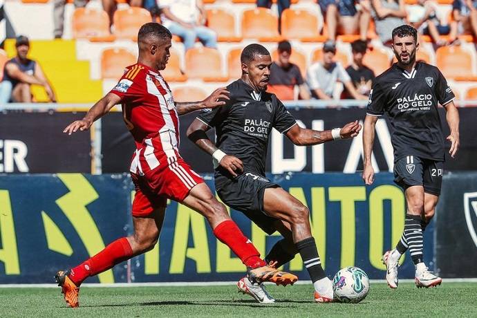 Nhận định, soi kèo AVS vs Penafiel, 2h15 ngày 10/10