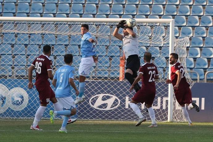 Ma'an vs Al Faisaly, 23h30 ngày 11/1: Hoán đổi thứ hạng