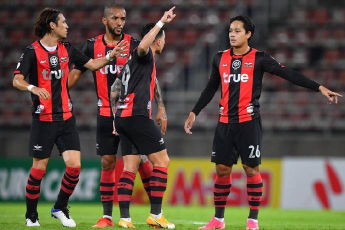 Máy tính dự đoán bóng đá 12/8: Uthai Thani Forest vs Bangkok United