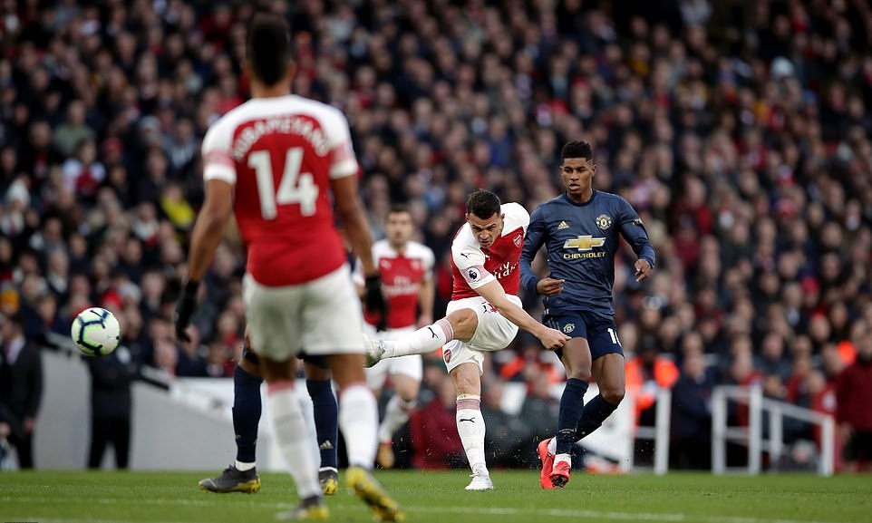 Xem lại Arsenal vs MU (Premier League, Ngoại hạng Anh vòng 30)