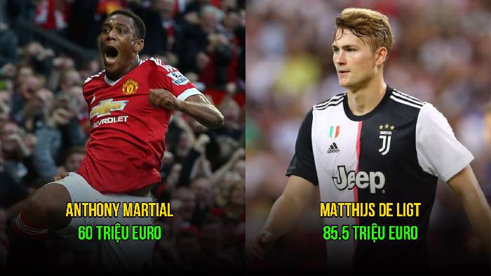 Top 5 cầu thủ tuổi teen đắt nhất lịch sử bóng đá: 'Chỉ số 1 thực sự toả sáng'