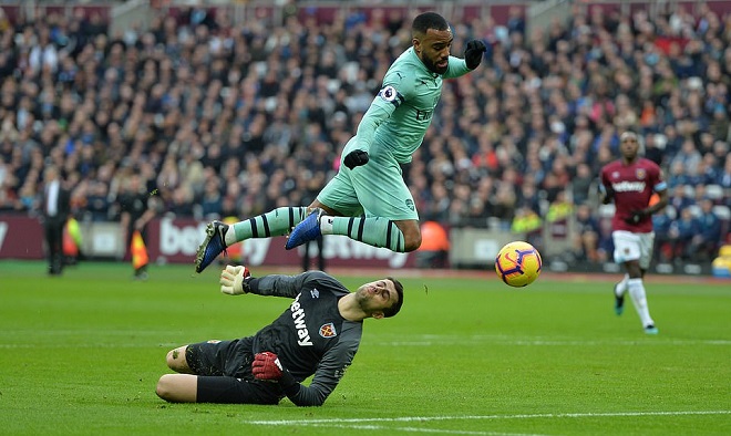 Xem lại West Ham vs Arsenal (Premier League, Ngoại hạng Anh vòng 22)