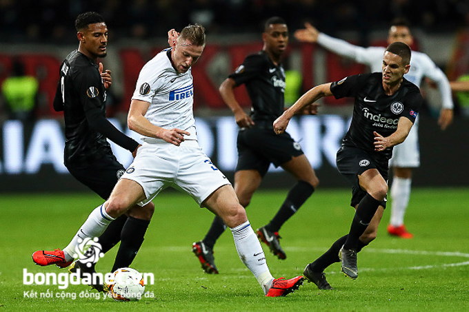 Phân tích tỷ lệ Inter Milan vs Eintracht Frankfurt, 3h ngày 15/3