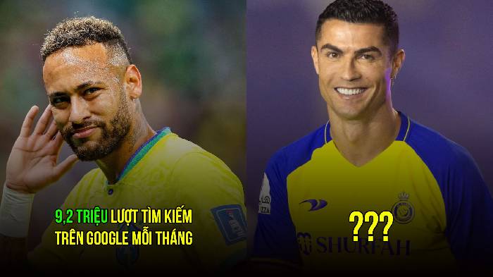 Top 5 cầu thủ có tầm phủ sóng lớn nhất thế giới năm 2023