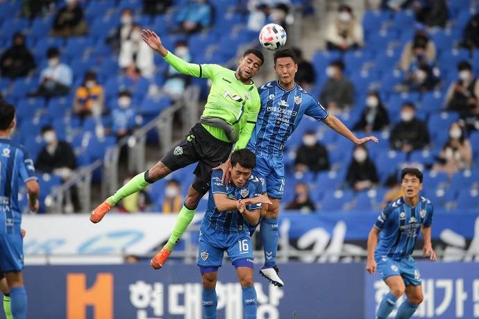 Soi kèo phạt góc Ulsan HD FC vs Jeonbuk Hyundai Motors, 17h00 ngày 12/3