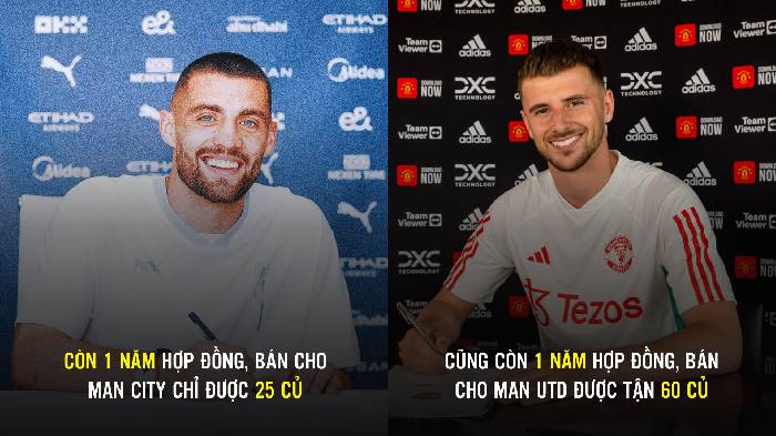 3 thương vụ hớ to cho thấy khả năng đàm phán 'vô tri' của M.U