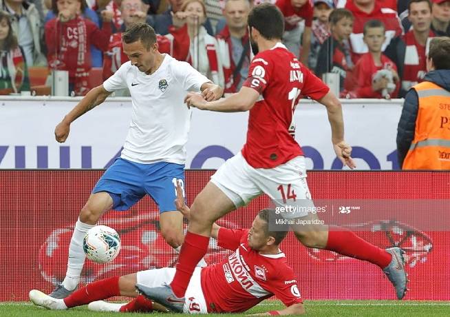 Nhận định, soi kèo Sochi vs Spartak, 23h ngày 13/12 