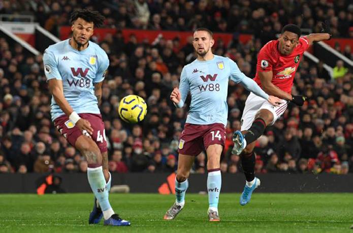 Nhận định, soi kèo Aston Villa vs Man Utd, 00h30 ngày 16/01