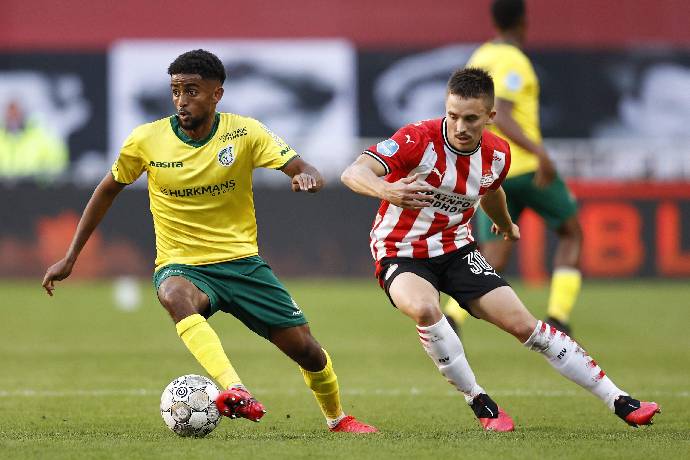 Nhận định, soi kèo Fortuna Sittard vs AZ, 22h45 ngày 16/1