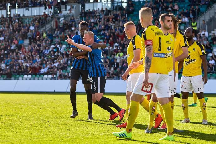 Nhận định, soi kèo KuPS vs Noah, 23h ngày 15/7