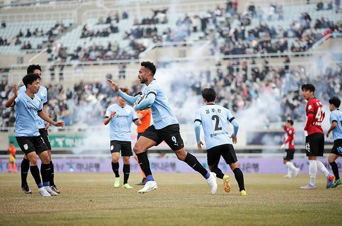 Nhận định, soi kèo Cheonan City vs Gimpo FC, 17h30 ngày 14/8