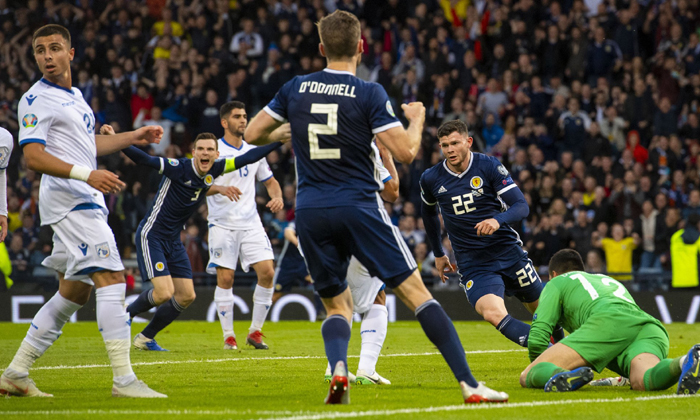 Dự đoán Đảo Síp vs Scotland (21h 16/11) bởi Football Predictions