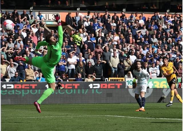 Đội hình ra sân chính thức Wolves vs Brentford, 21h ngày 15/4