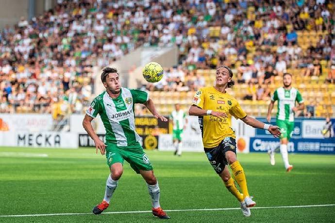 Soi kèo phạt góc Hammarby vs Kalmar FF, 20h ngày 16/7