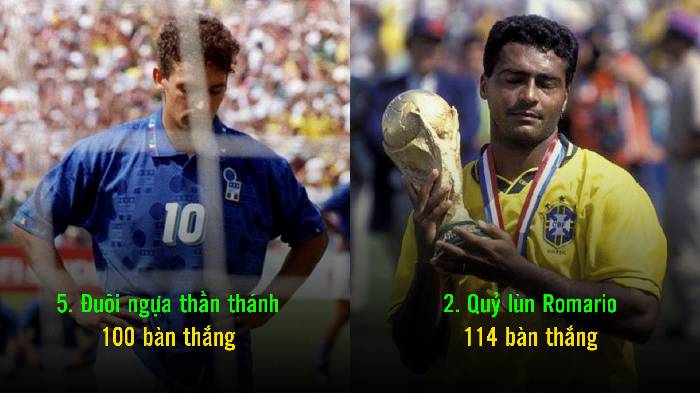 Top 5 'quái kiệt' trên chấm 11m: Chỉ 2 người vẫn còn thi đấu