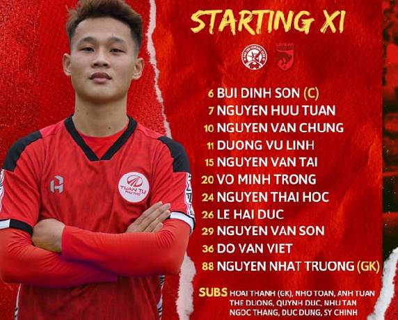 Link xem trực tiếp Phú Thọ vs Long An, 16h ngày 16/7