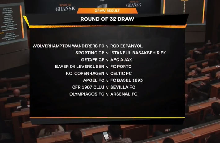 Kết quả bốc thăm v&ograve;ng knock-out C&uacute;p C2 ch&acirc;u &Acirc;u: MU vs Club Brugge, Arsenal vs Olympiakos