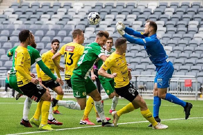Nhận định, soi kèo Örebro vs Hammarby, 20h00 ngày 18/7
