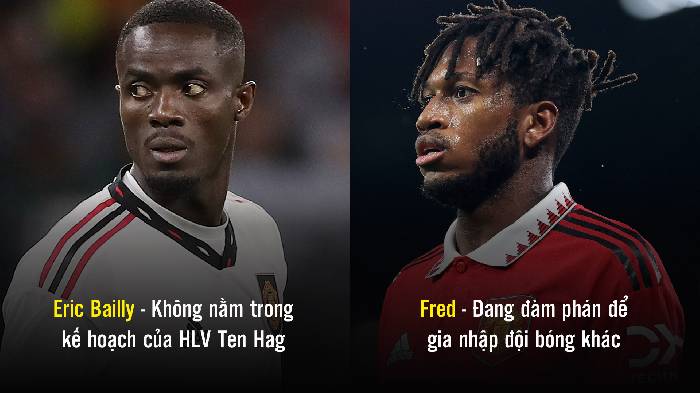 7 ngôi sao gần như chắc chắn sẽ bỏ lỡ tour du đấu của Man United